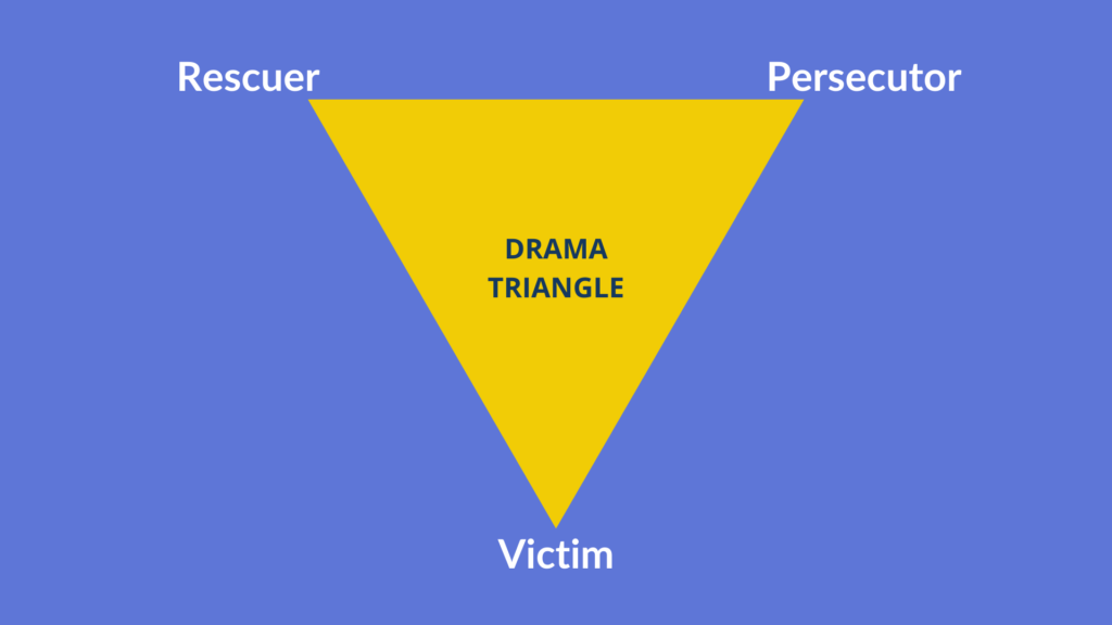 tHE dRAMA tRIANGLE IN cYBERSECURITY